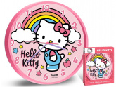 Hello Kitty falira